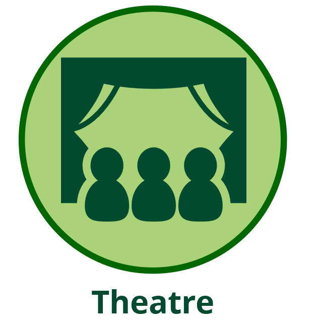 Build to rent theatre